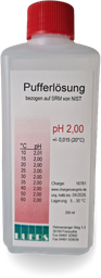 Lüers-Pufferlösung pH 2, 250 ml - Bild 2